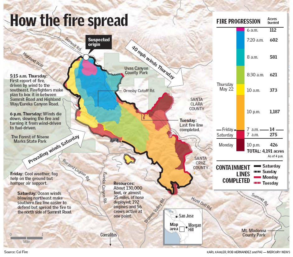 california wildfire map 2017