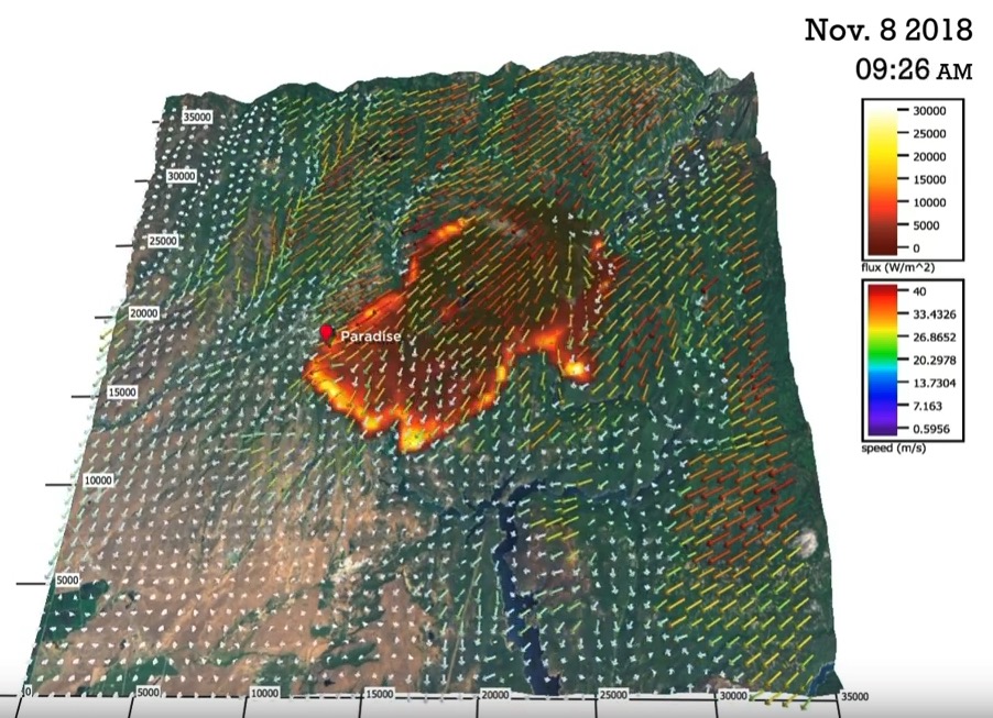 model simulation spread Camp Fire